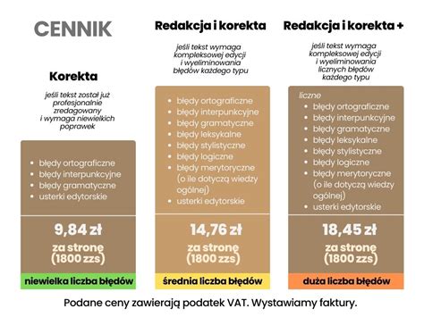 Korekta i redakcja tekstu Doświadczony redaktor dr n hum