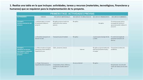 Fase Contextualizaci N Comparo Para Mejorar M S Rocio Youtube