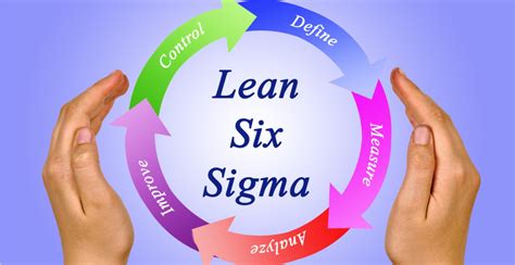 Lean Six Sigma Qué significa Clase Ejecutiva UC