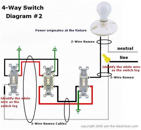 Trouble With 4 Way Switch - Electrical - DIY Chatroom Home Improvement ...