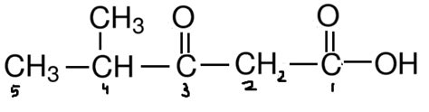 Ch2 Ch2 Ch3 Iupac Name