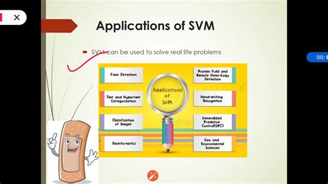 Ml Machine Learning Be Cse It Applications Of Svm Pros And Cons Of