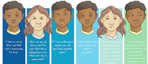 Stages Of Grief Chart