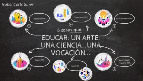 EDUCAR UN ARTE UNA CIENCIA UNA VOCACIÓN