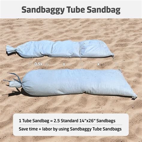 Sandbaggy Tube Empty Sandbags Sandbag Sand Bags Bag Poly For Flood