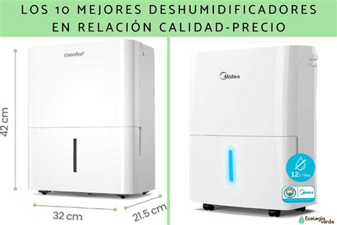 Los Mejores Deshumidificadores Calidad Precio