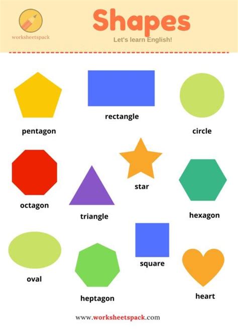 Shapes Names With Images Practice Chart | English poems for kids, Shape ...