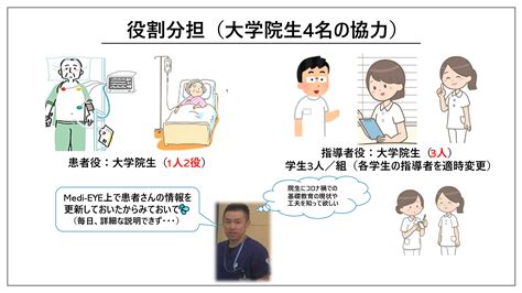 看護教育のための情報サイト「nurshare」 記事・コラム 企画