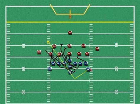 Free Football Play Template | Printable Templates Free