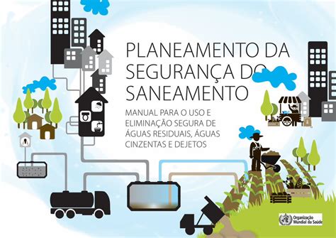 Pdf Planeamento Da SeguranÇa Do Saneamento · A Segura Reutilização E