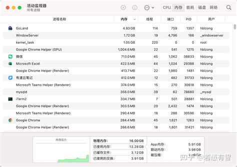 不用第三方清理软件九步清理你的MacBook让它像新的一样使用 知乎