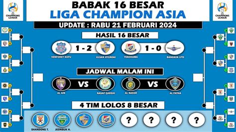 Hasil 16 Besar Liga Champions Asia 2024 Leg 2 Jadwal Al Nassr Vs Al