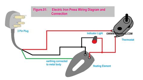 Electric Iron Press Wiring Diagram