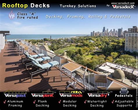 The Top 8 Prefab Deck Kit Manufacturers for Easy Decking