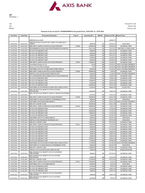 Axis Bank Statement 916020016900949 1pdf Debit Card Banks