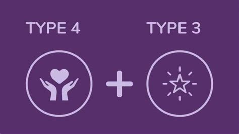 Enneagram 4 and 3 Relationship (TYPE 4 & TYPE 3)