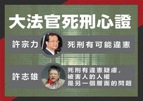 廢死前哨戰！9名大法官「挺廢死言論」曝光 王鴻薇：人民不會原諒 上報 焦點