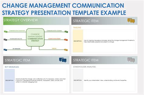 Free Change Management Strategy Templates | Smartsheet