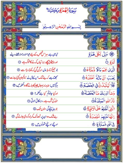 Surah Al Humazah Urdu1 Quran O Sunnat