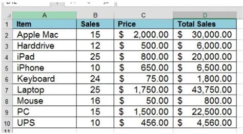 Vlookup Cheat Sheet For Vlookup In Excel Udemy Blog