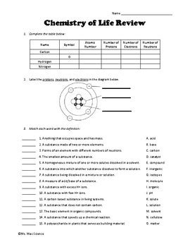 Chemistry Of Life Worksheet Answer Key Prntbl