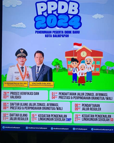 PPDB Jalur Prestasi Dan Zonasi Di Buka Tanggal 5 Dan 6 Juli 2024