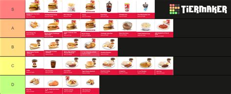 Jollibee Menu Ph 2021 Tier List Community Rankings Tiermaker