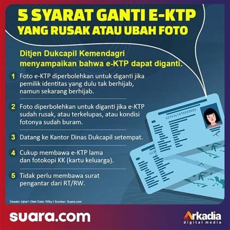 Dukcapil Tebo 5 Syarat Ganti KTP