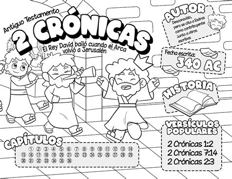 Libros De La Biblia Para Colorear 1