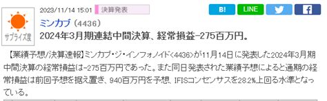 No77015 Ifisコンセンサスを282 4436 株ミンカブ・ジ・インフォノイド 20231018〜202312