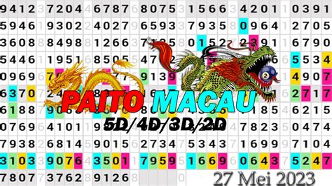 Bocoran Prediksi Paito Macau Warna Jitu D Hari Mei Upah Co Id