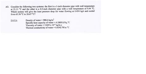 Solved A3 Consider The Following Two Systems The First Is Chegg