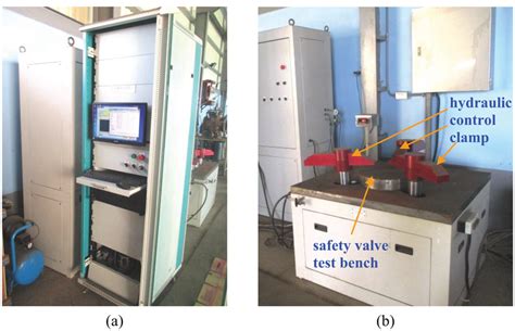 Actual Safety Valve Testing System A Control Module And B Testing