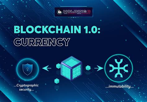 What Is Blockchain Understanding Blockchain Technology For Beginners