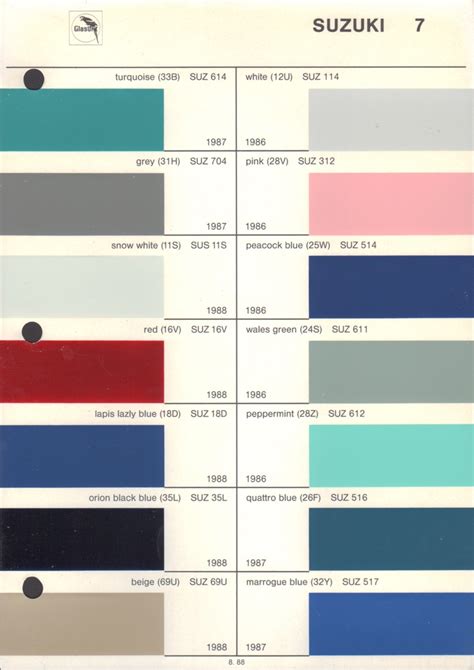 Suzuki Paint Chart Color Reference