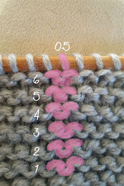 How To Count Rows In Garter And Stocking Stitch — Blissfully Crafted