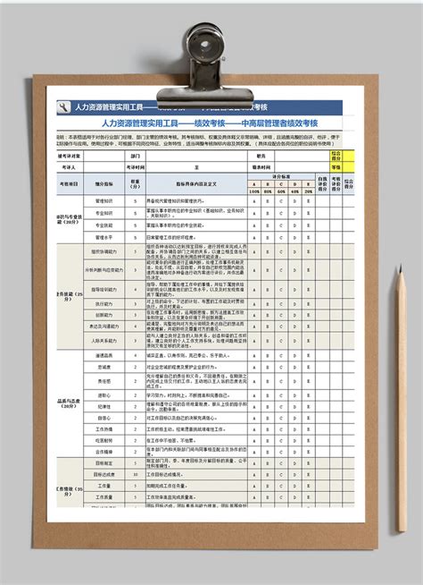 部门经理主管绩效考核表图片 正版模板下载400148111 摄图网