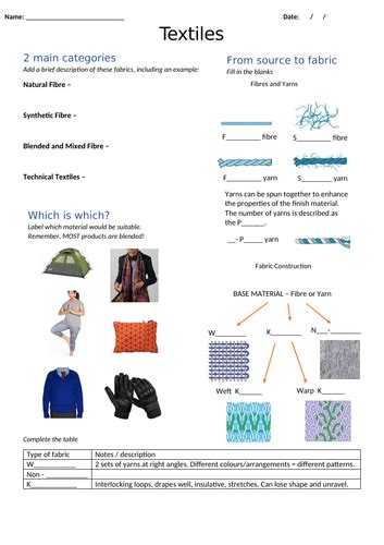 Textiles Worksheets Gcse Dt Teaching Resources