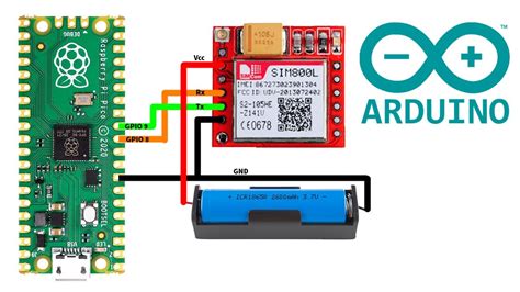 Raspberry Pi Pico Sim L Arduino Ide Youtube