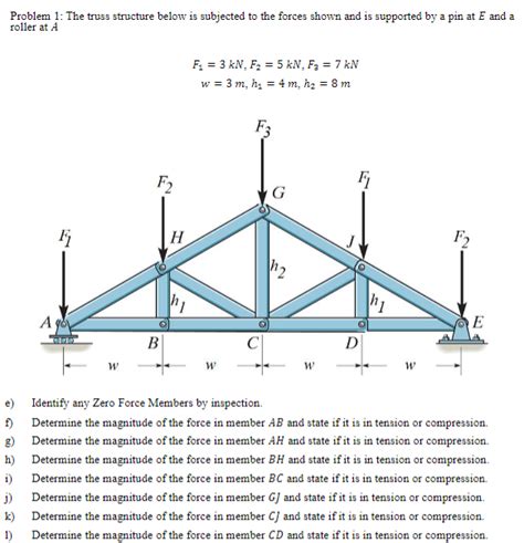 Solved Problem 1 The Truss Structure Below Is Subjecte