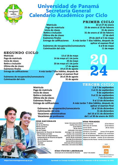 Calendario por ciclo 2024 Universidad de Panamá