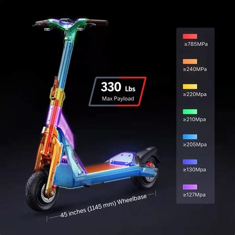 Segway SuperScooter GT Series: Perform the Future - Backercrew