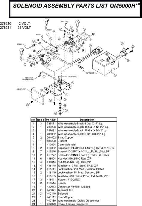 Ramsey Winch Solenoid Wiring Diagram - Wiring Diagram