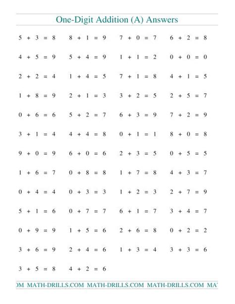 Single Digit Addition 50 Horizontal Questions A