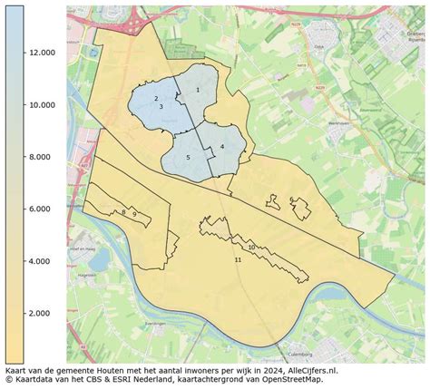 Gemeente Houten In Cijfers En Grafieken Bijgewerkt 2025 Allecijfersnl