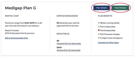 4 Steps To Buying A Medigap Policy