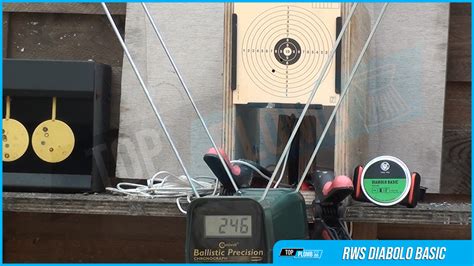 Plombs RWS Diabolo Basic - Test de précision et de puissance