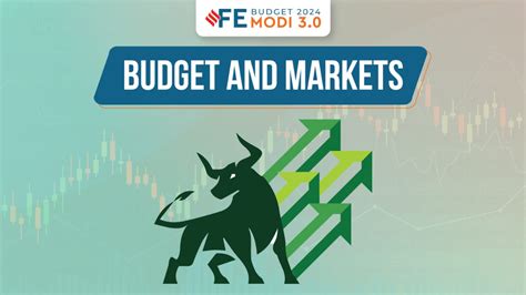 Budget Stock Market Highlight Markets End Lower On Budget Day