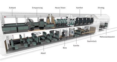 Deutsche Bahn Zeigt Im Ideenzug S Dostbayernbahn Zukunft Des