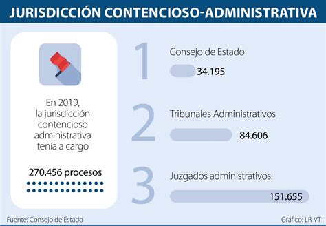 Amparo Jaramillo Y Abogadas El Senado aprobó un proyecto de ley que